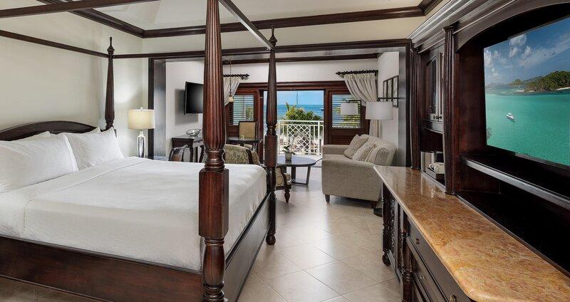 Sandals Negril