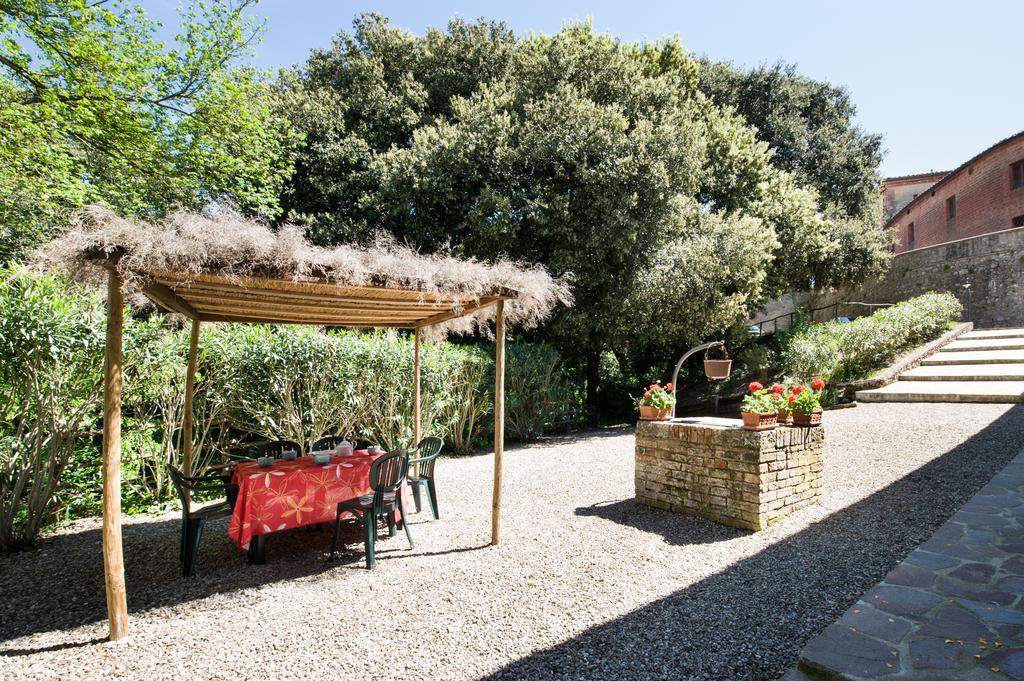 Fattoria di Radi