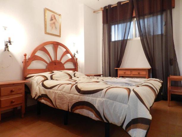 Apartamentos Epsylon Los Ramos