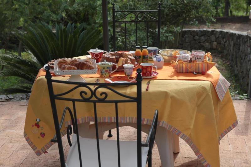 B&B Korello