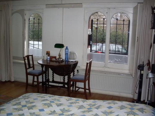 Vondelparkmuseum B&B