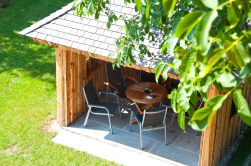 Bauernhofpension Herzog Zu Laah