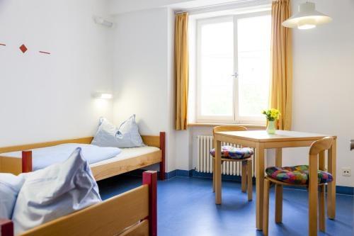 Kultur/ Jugendherberge Passau