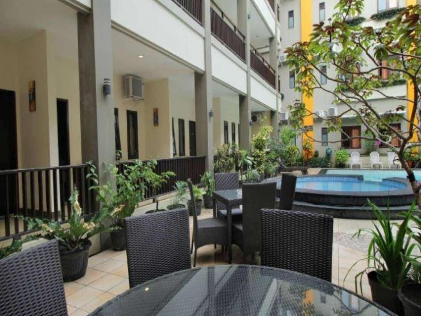Sun In Pangandaran Hotel