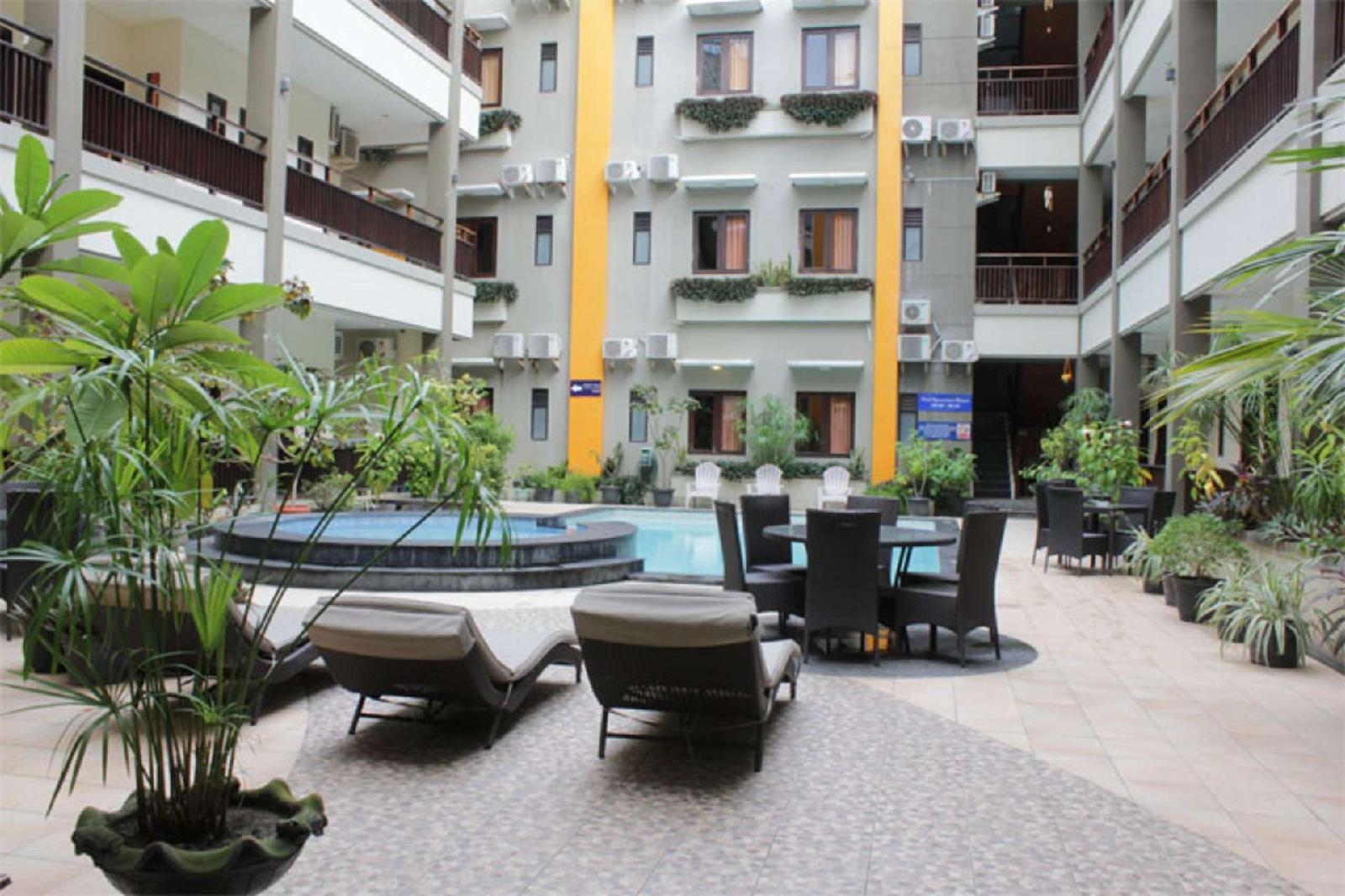Sun In Pangandaran Hotel