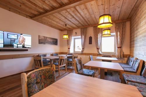 Gasthof Zum Schweizer