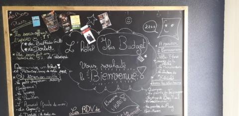 ibis budget Concarneau