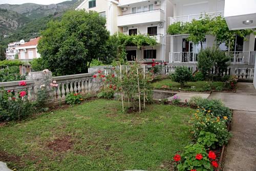 Apartmani Jovanovic