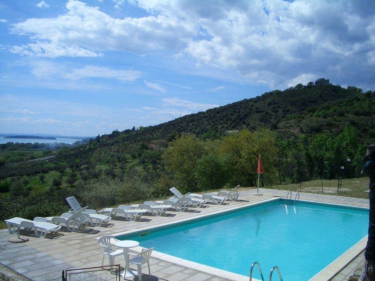 Borgo Monteluce