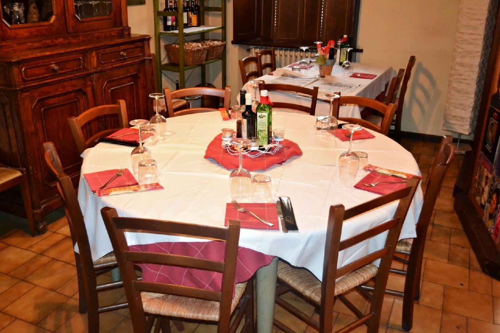Al Caminetto