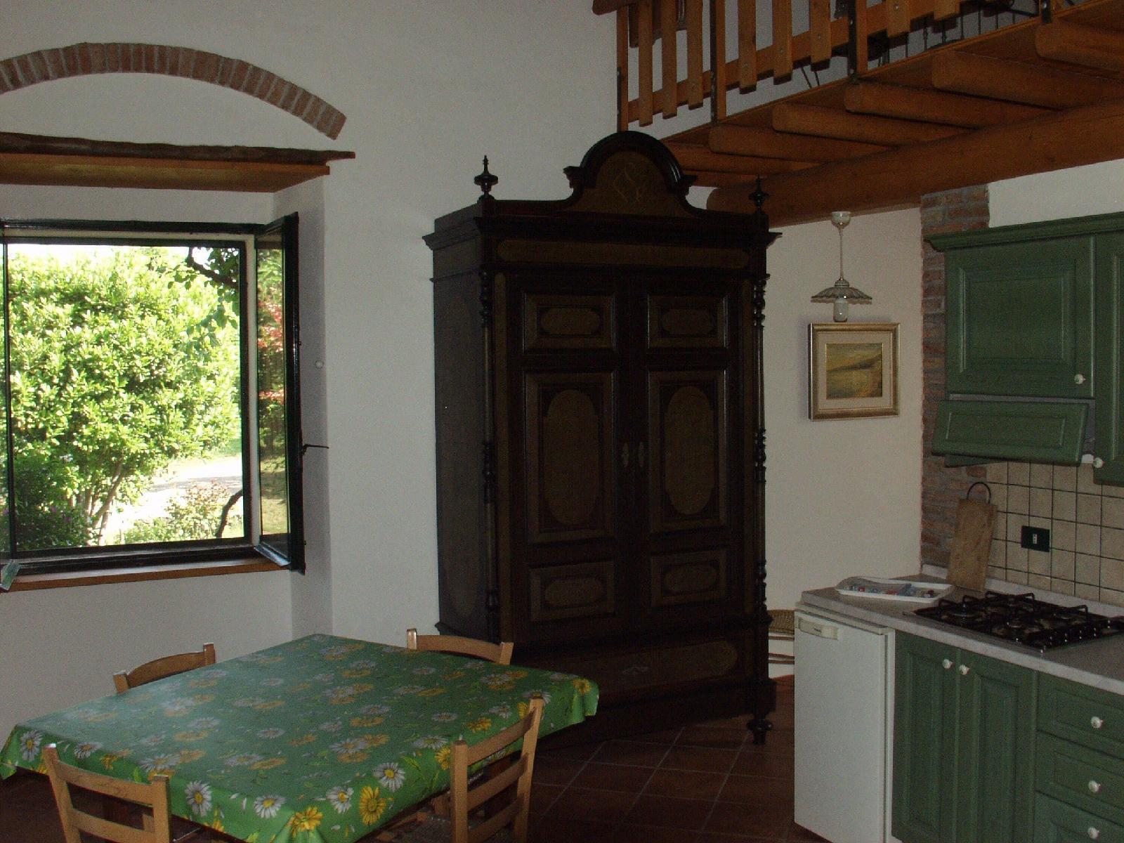 Codavolpe