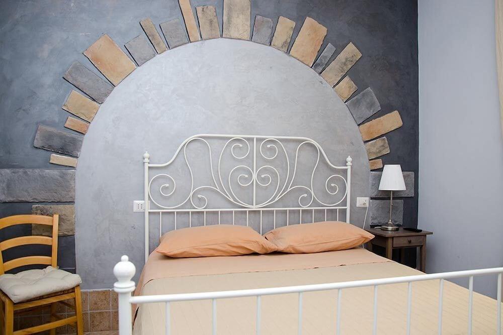 B&B Plano De Laczarulo