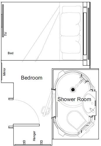 easyHotel Victoria