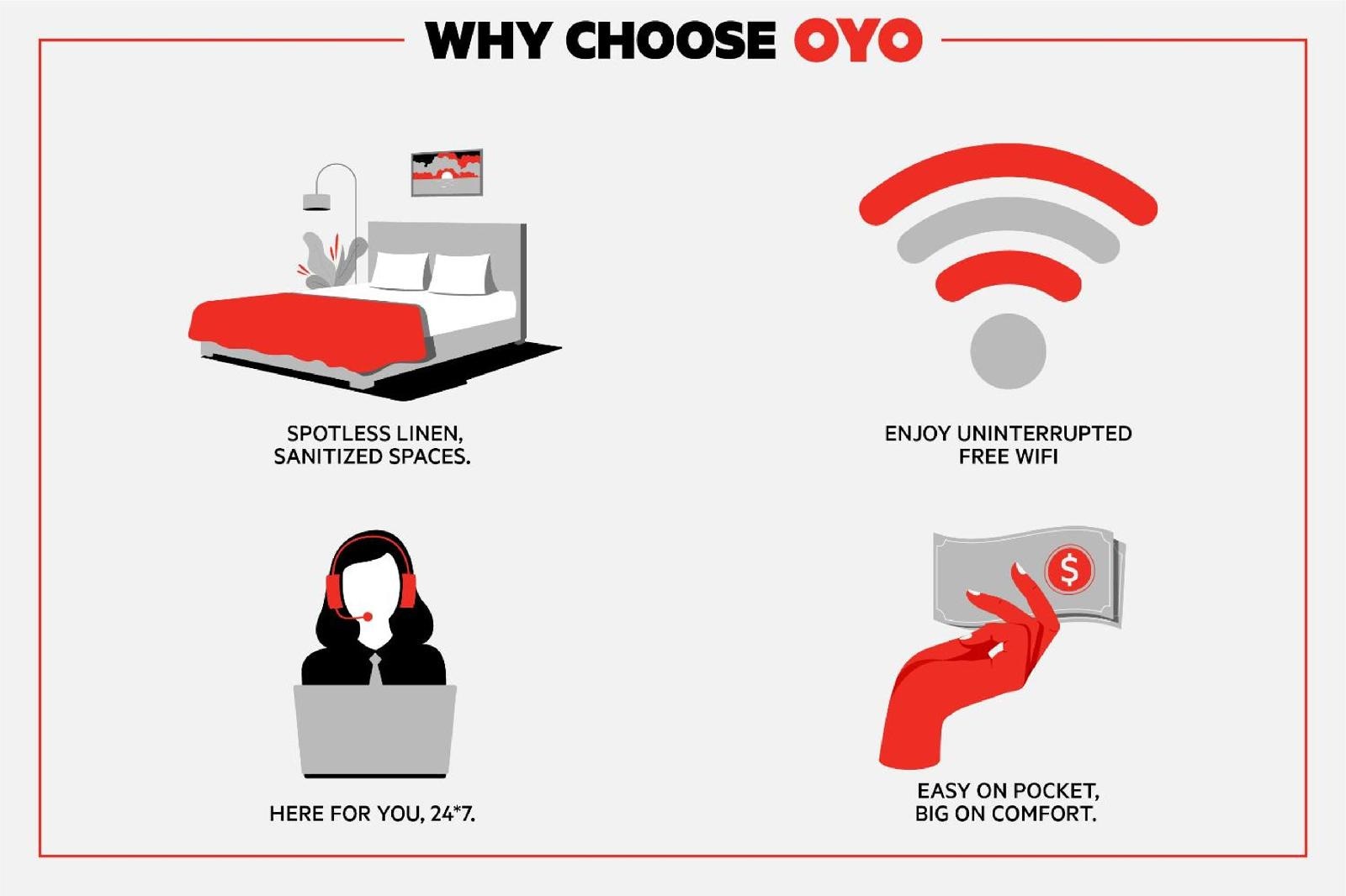 OYO Hotel Dalton PA I-81