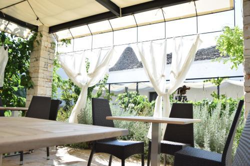 Corte Trullo Sovrano B&B