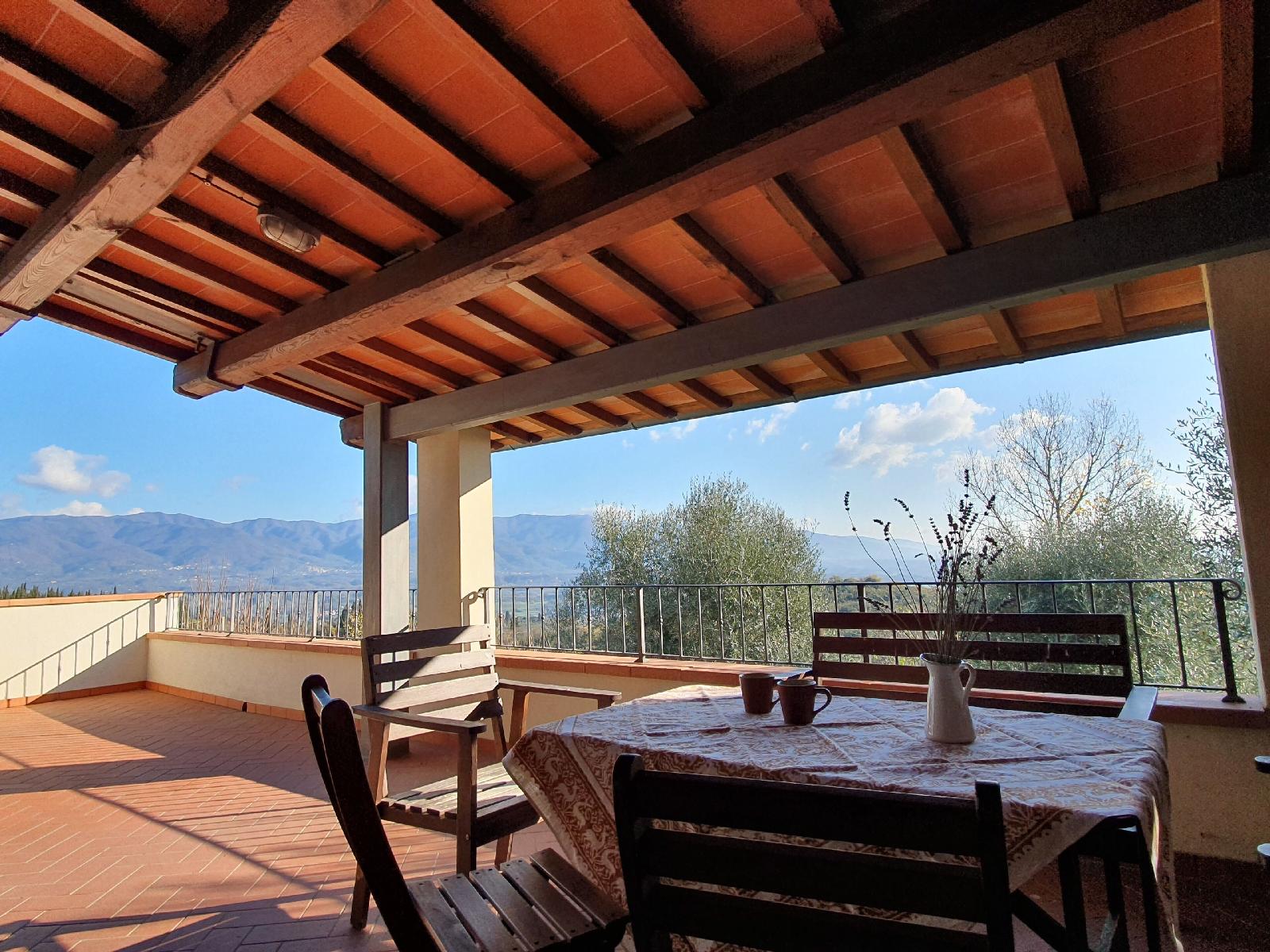 Castello Di Pratelli
