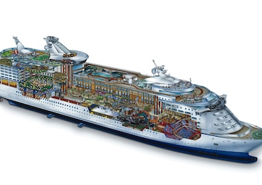 Imagen de Voyager of the Seas